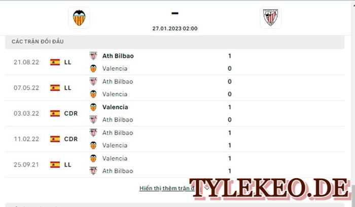 Valencia Vs Ath.Bilbao
