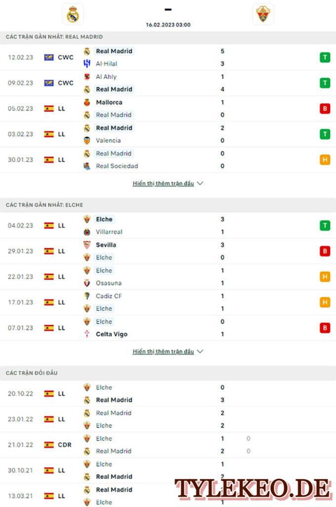 Real Madrid vs Elche