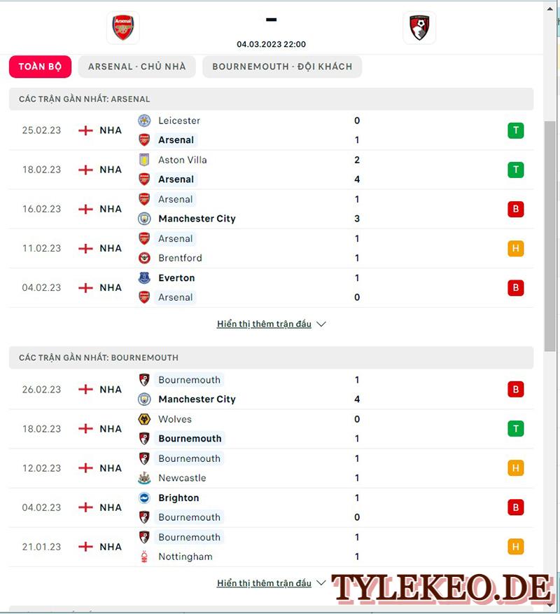 Arsenal vs bournemouth
