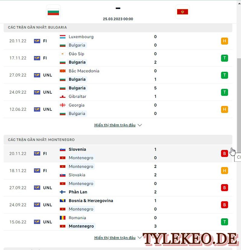 Thành tích thi đấu của Bulgaria vs Montenegro 5 trận đấu gần nhất