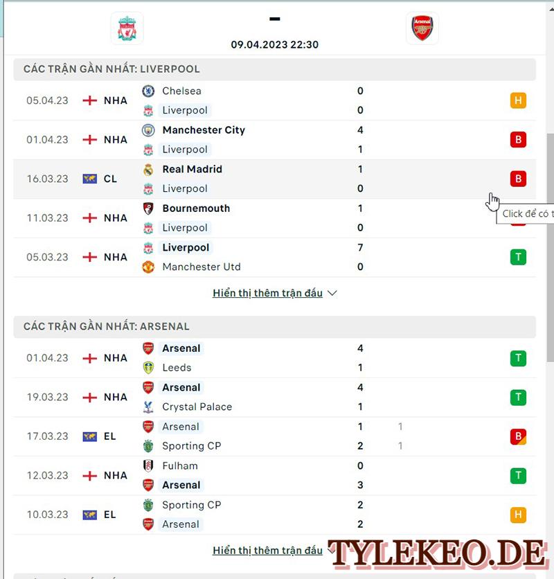 Liverpool vs Arsenal