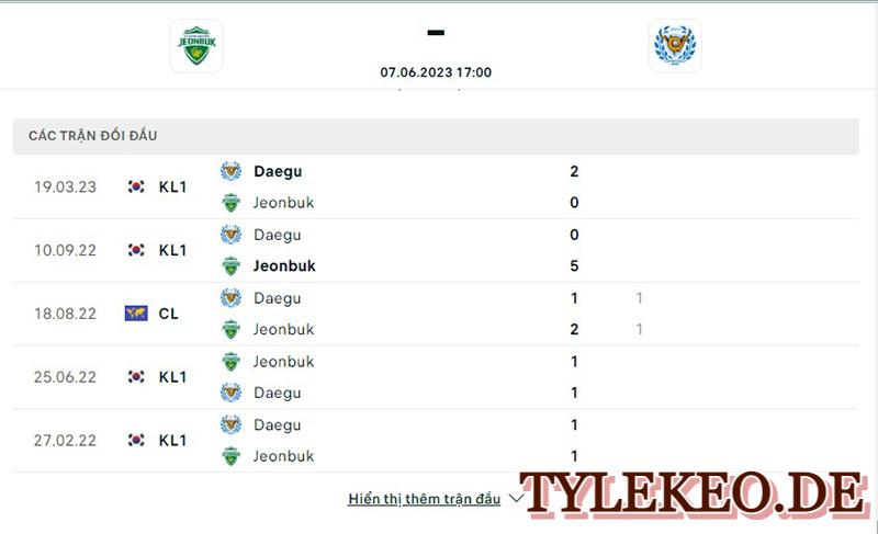 Jeonbuk vs Daegu