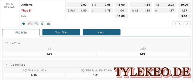 Andorra vs Thụy Sĩ